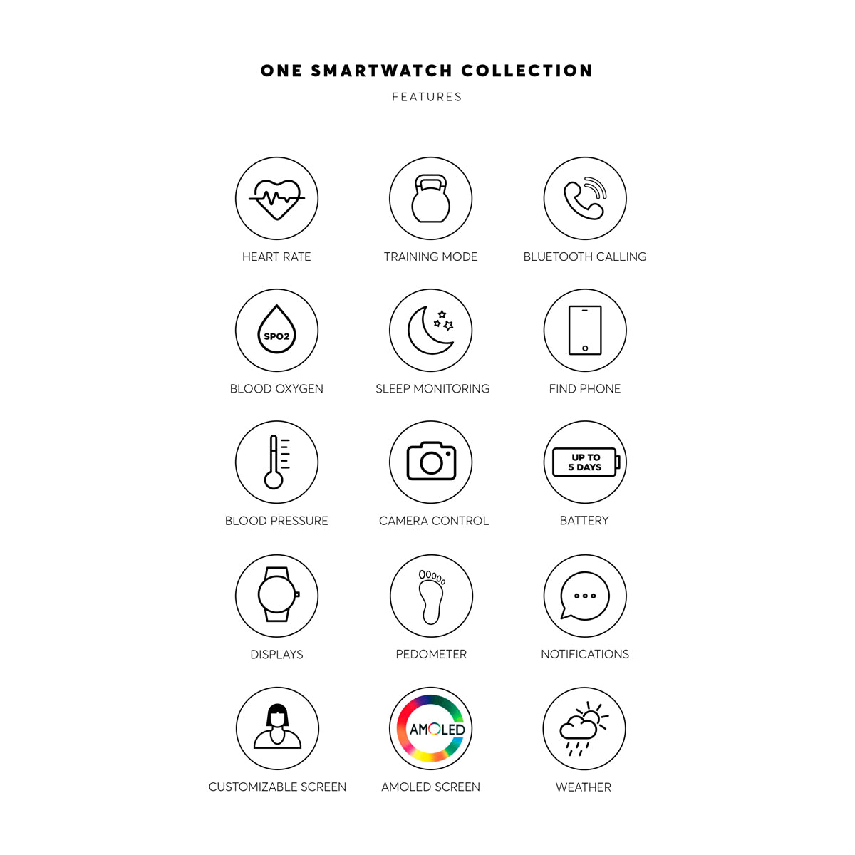 ONE Smartwatch – Bluetooth Calling & Activity Tracker (Blue Edition)