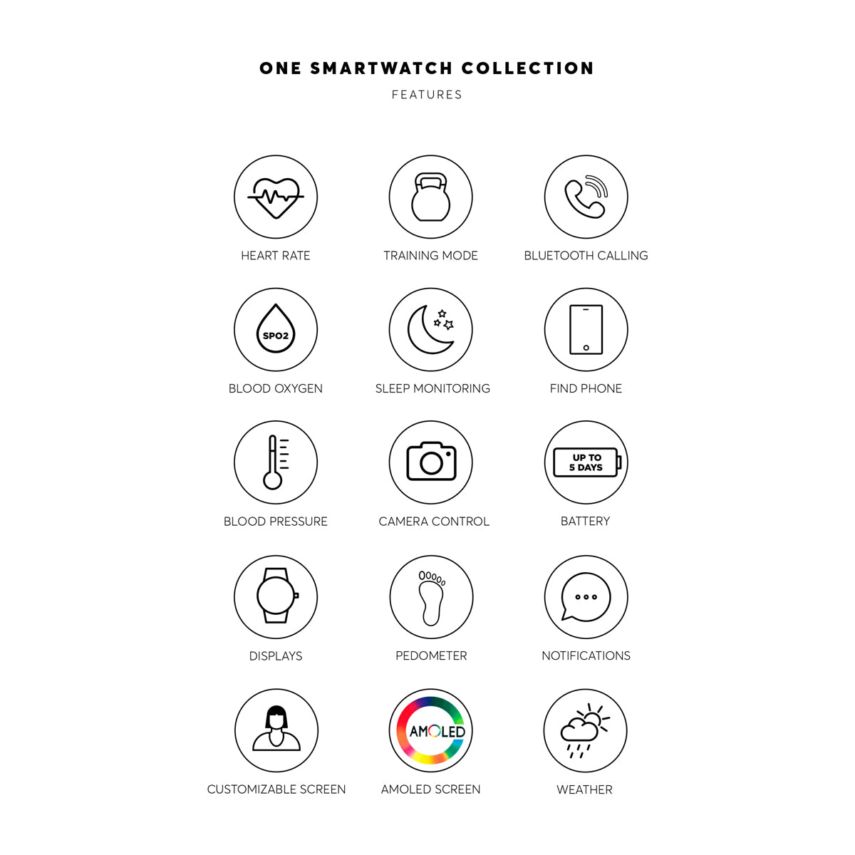 ONE Smartwatch – Bluetooth Calling & Activity Tracker (Rose Mesh Edition)
