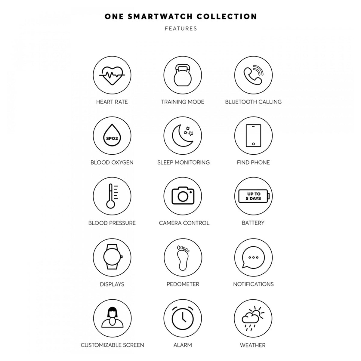 ONE Smartwatch – Large Display Bluetooth Calling Watch (Blue 4191)