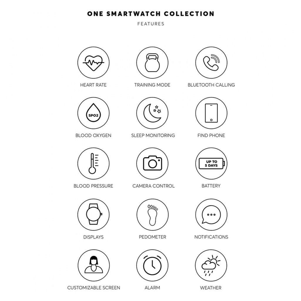 ONE Smartwatch – Large Display Bluetooth Calling Watch (Blue 4191)