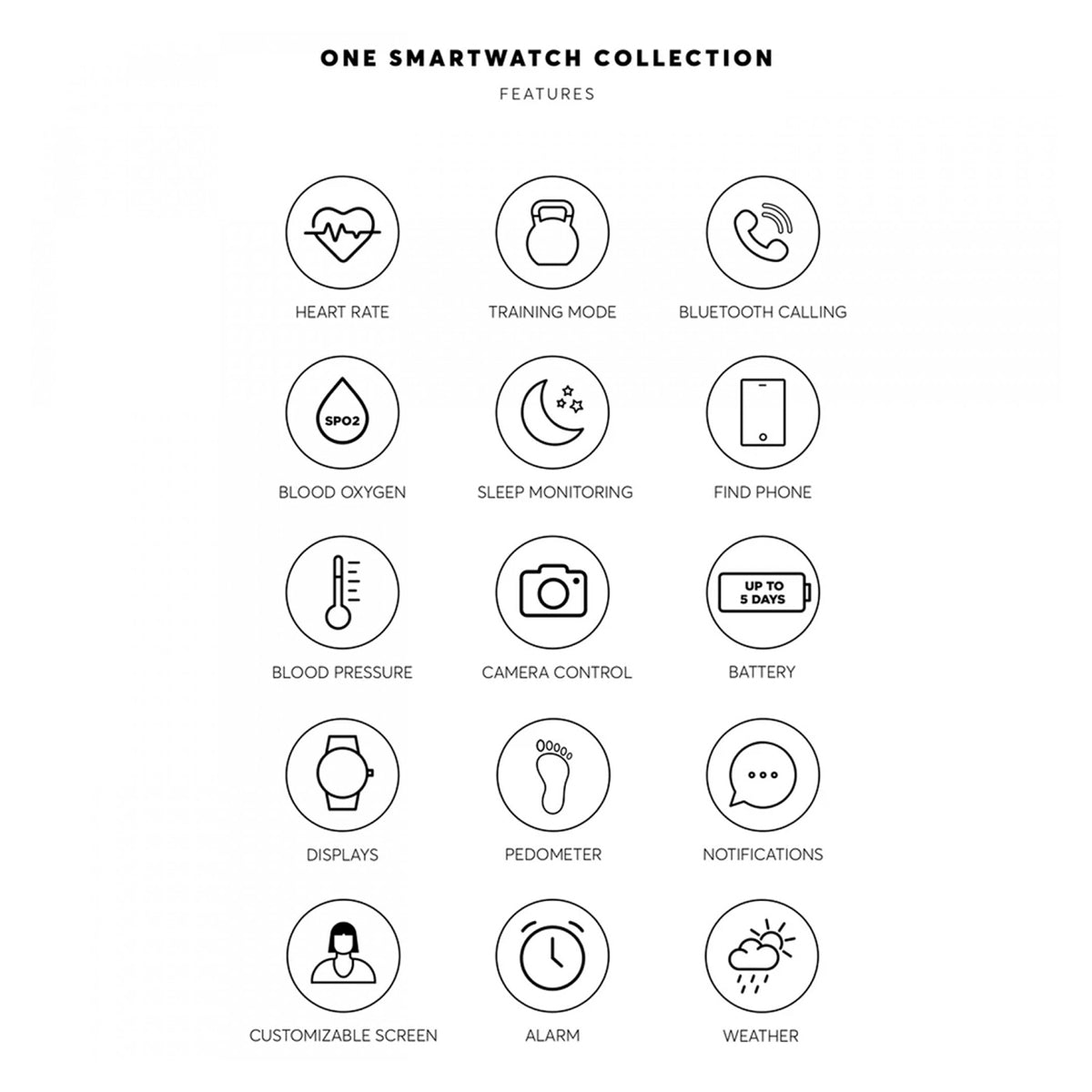 ONE Smartwatch – Bluetooth Calling & Activity Tracker (Rose Sport 4191)